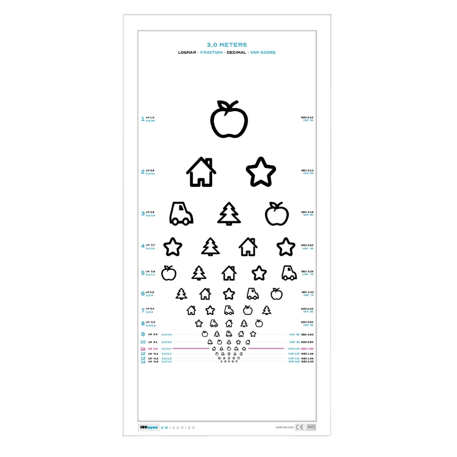 Eyekey synstavle + panel 30x60 cm – ISOeyes